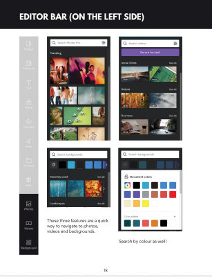 Canva Mastery: The Ultimate How-To Guide