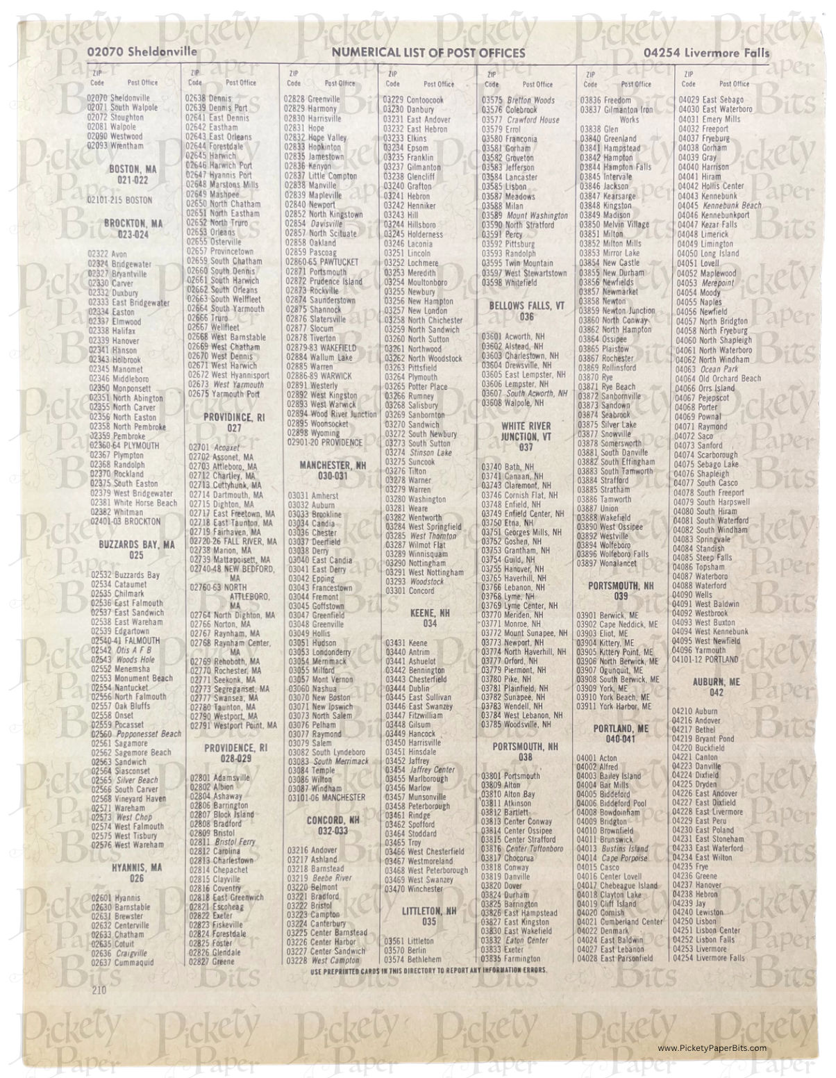 Directory of Post Offices from 1974 DigiKit