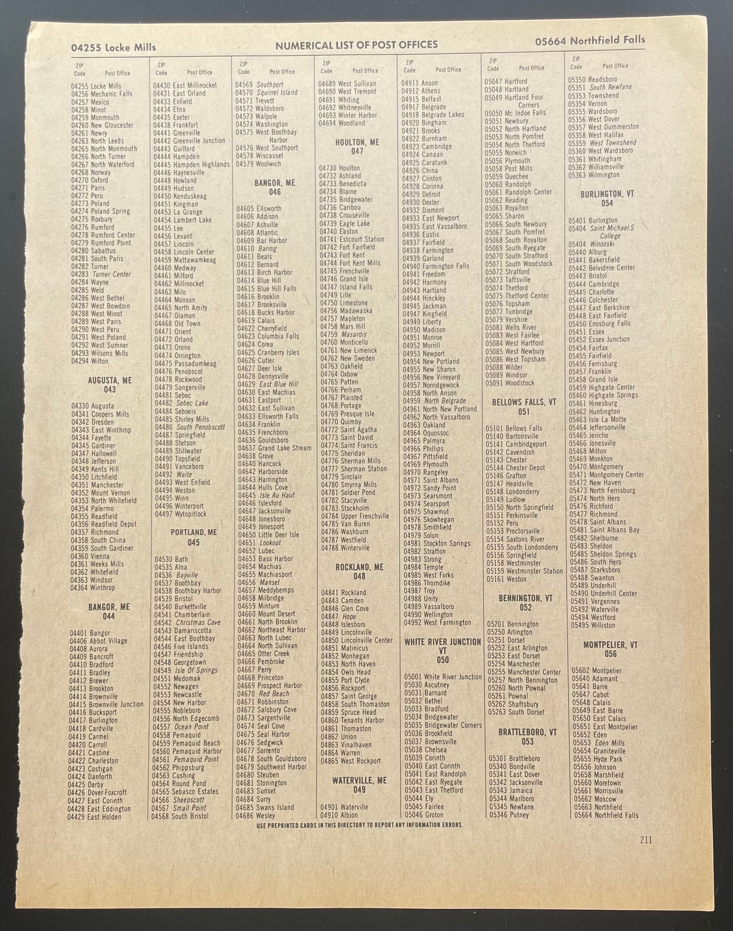 Directory of Post Offices from 1974 - Limited Quantity!