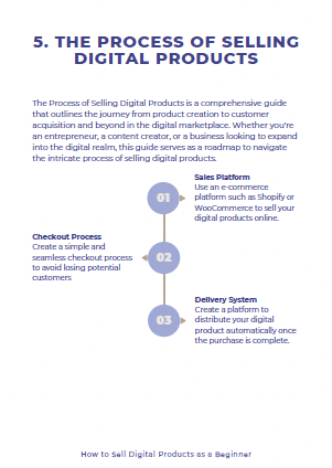 How to Sell Digital Products For Beginners eBook